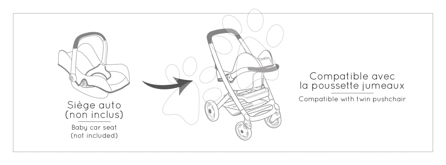 Puppenwagen Für Zwillinge Mit Verstellbaren Sitzen Maxi Cosi Twin Pushchair Sage Smoby Für Eine 42 Cm Puppe, Griffhöhe 65 Cm Oliv 8 Puppenwagen Für Zwillinge Mit Verstellbaren Sitzen Maxi Cosi Twin Pushchair Sage Smoby Für Eine 42 Cm Puppe, Griffhöhe 65 Cm Oliv – Bild 6